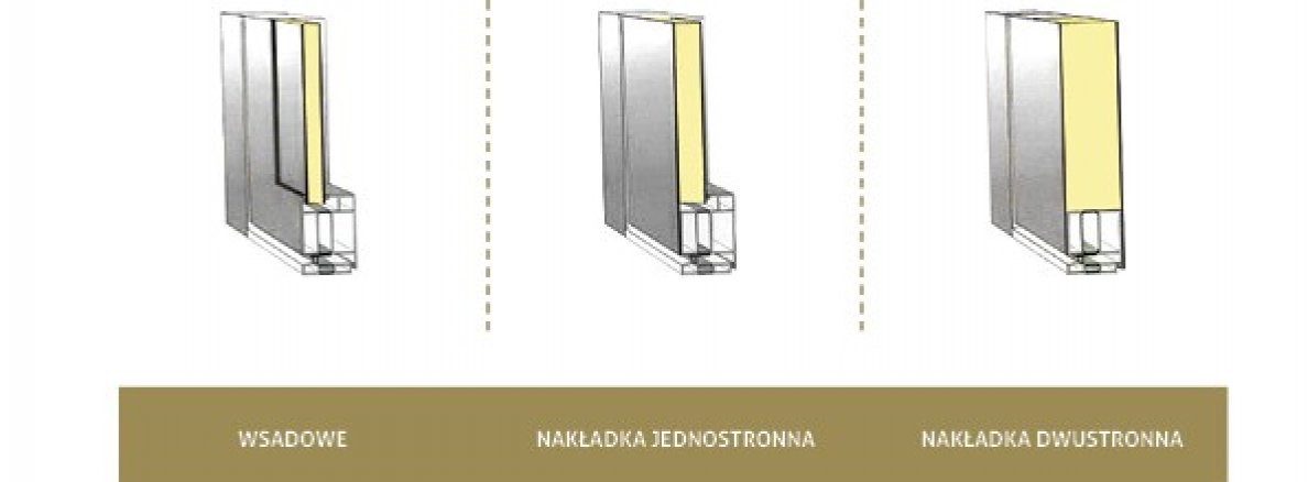 Wypełnienia nakładkowe