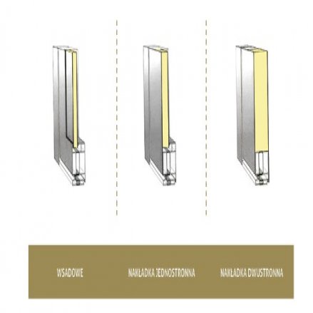 Wypełnienia nakładkowe